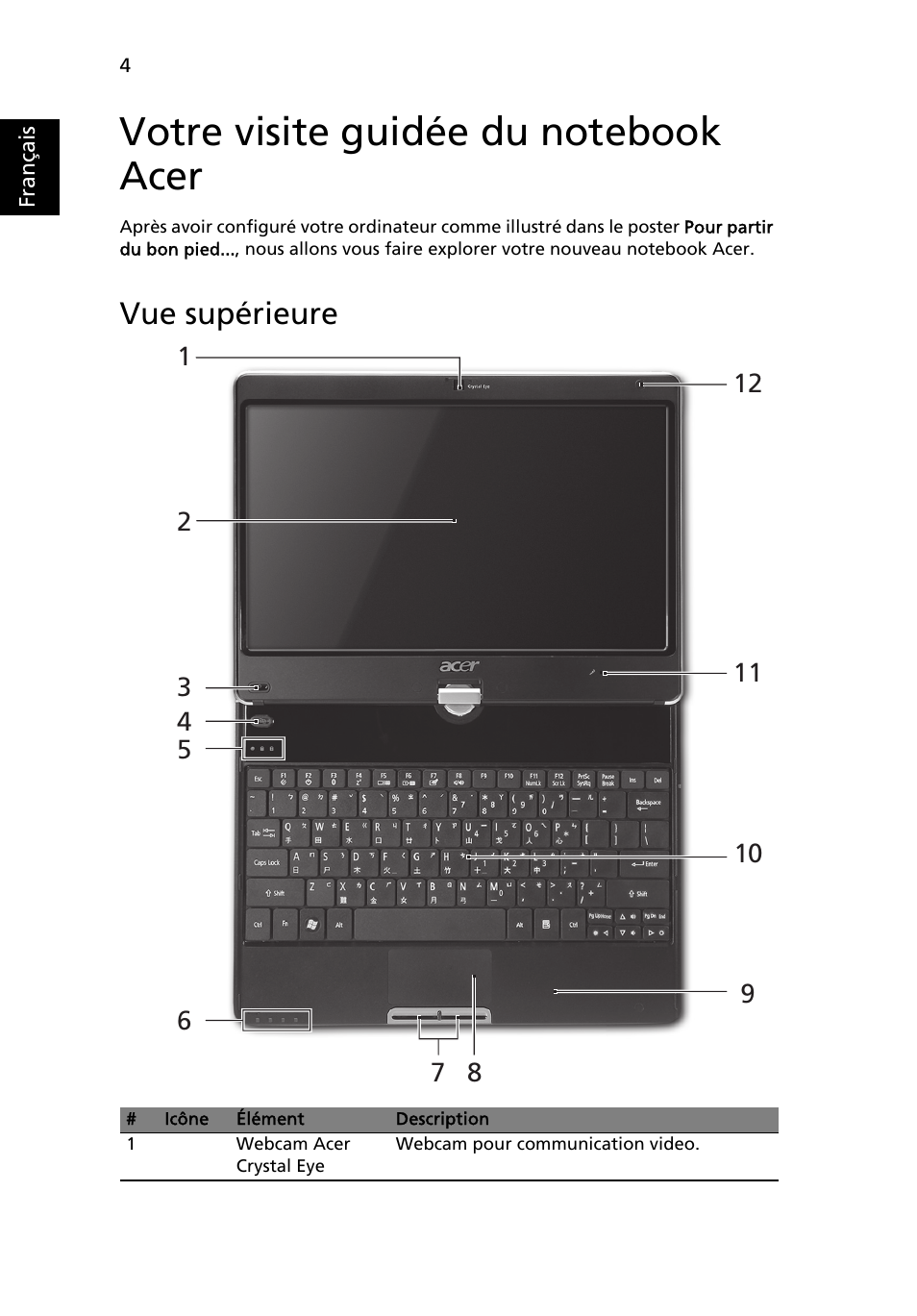 Votre visite guidée du notebook acer, Vue supérieure | Acer Aspire 1425P User Manual | Page 18 / 378