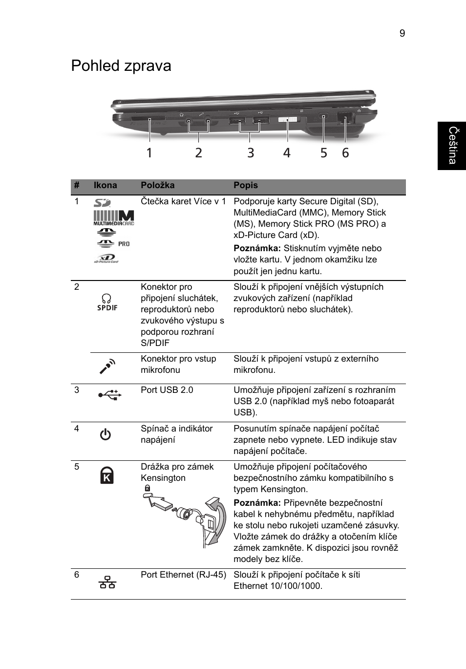 Pohled zprava | Acer Aspire 1425P User Manual | Page 183 / 378