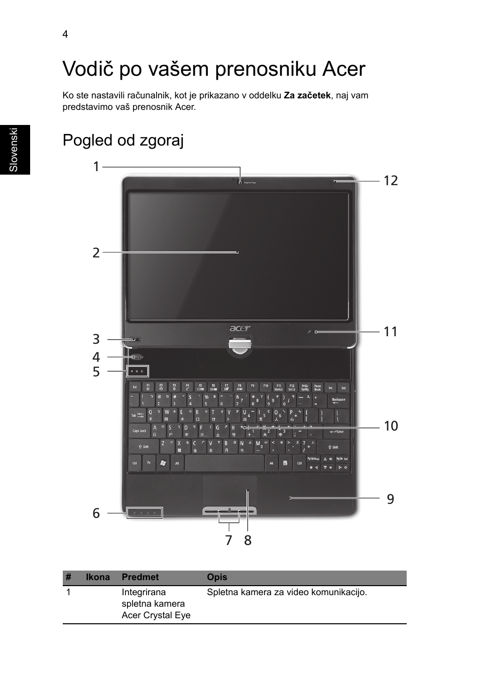 Vodič po vašem prenosniku acer, Pogled od zgoraj | Acer Aspire 1425P User Manual | Page 202 / 378