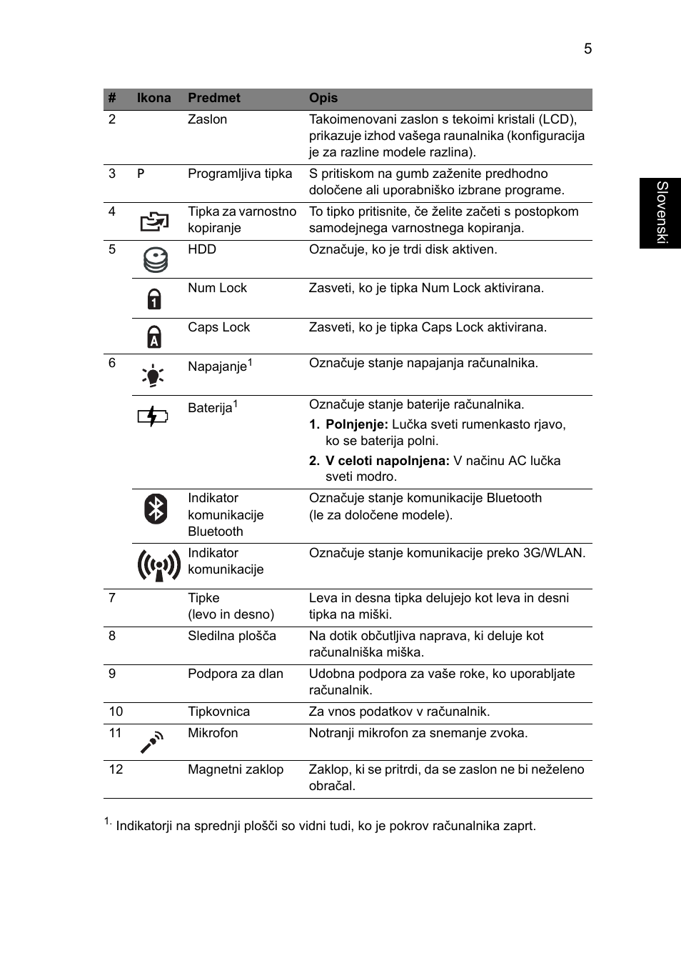 Acer Aspire 1425P User Manual | Page 203 / 378