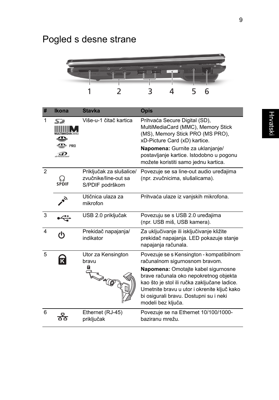 Pogled s desne strane | Acer Aspire 1425P User Manual | Page 219 / 378
