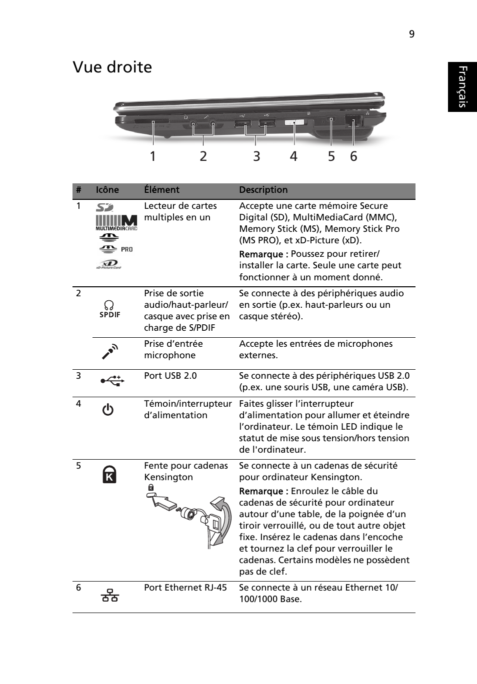 Vue droite, Français | Acer Aspire 1425P User Manual | Page 23 / 378