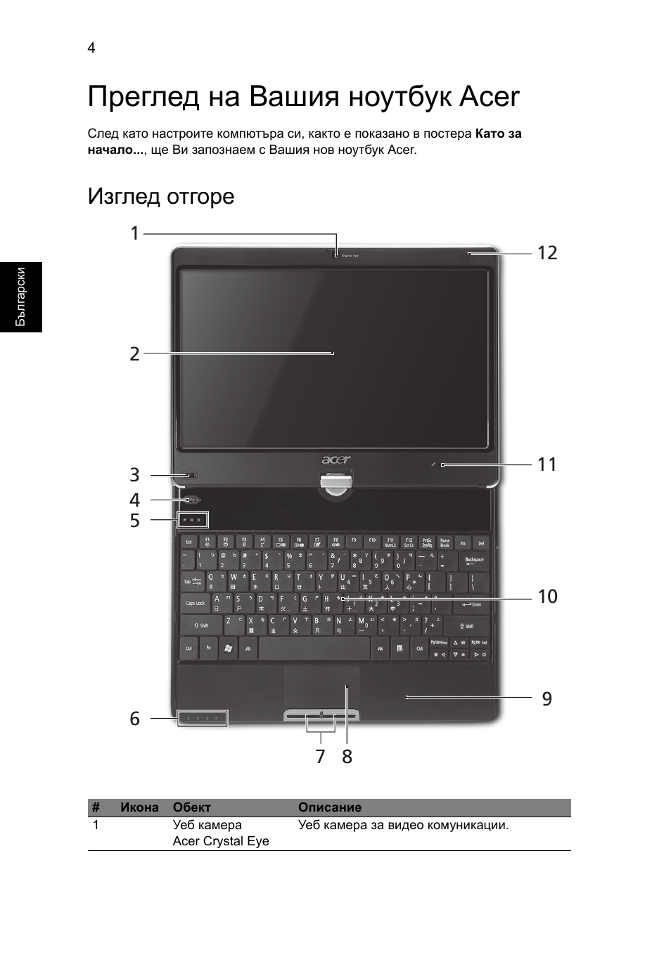 Преглед на вашия ноутбук acer, Изглед отгоре | Acer Aspire 1425P User Manual | Page 238 / 378