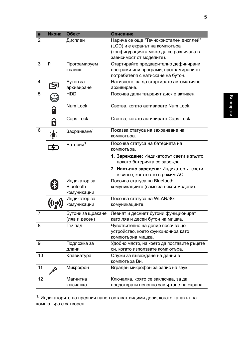 Acer Aspire 1425P User Manual | Page 239 / 378