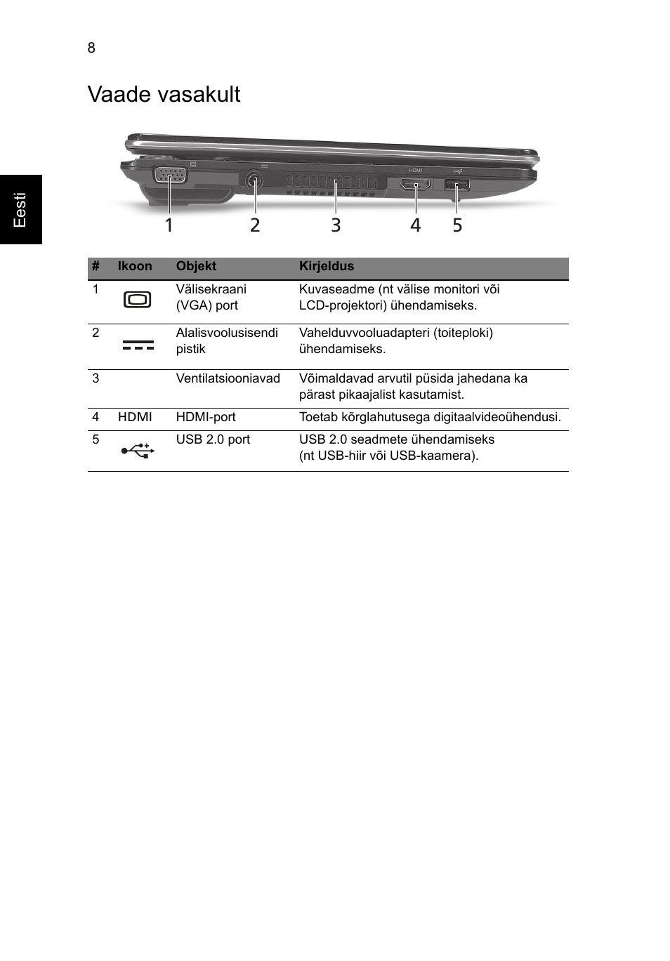 Vaade vasakult | Acer Aspire 1425P User Manual | Page 254 / 378