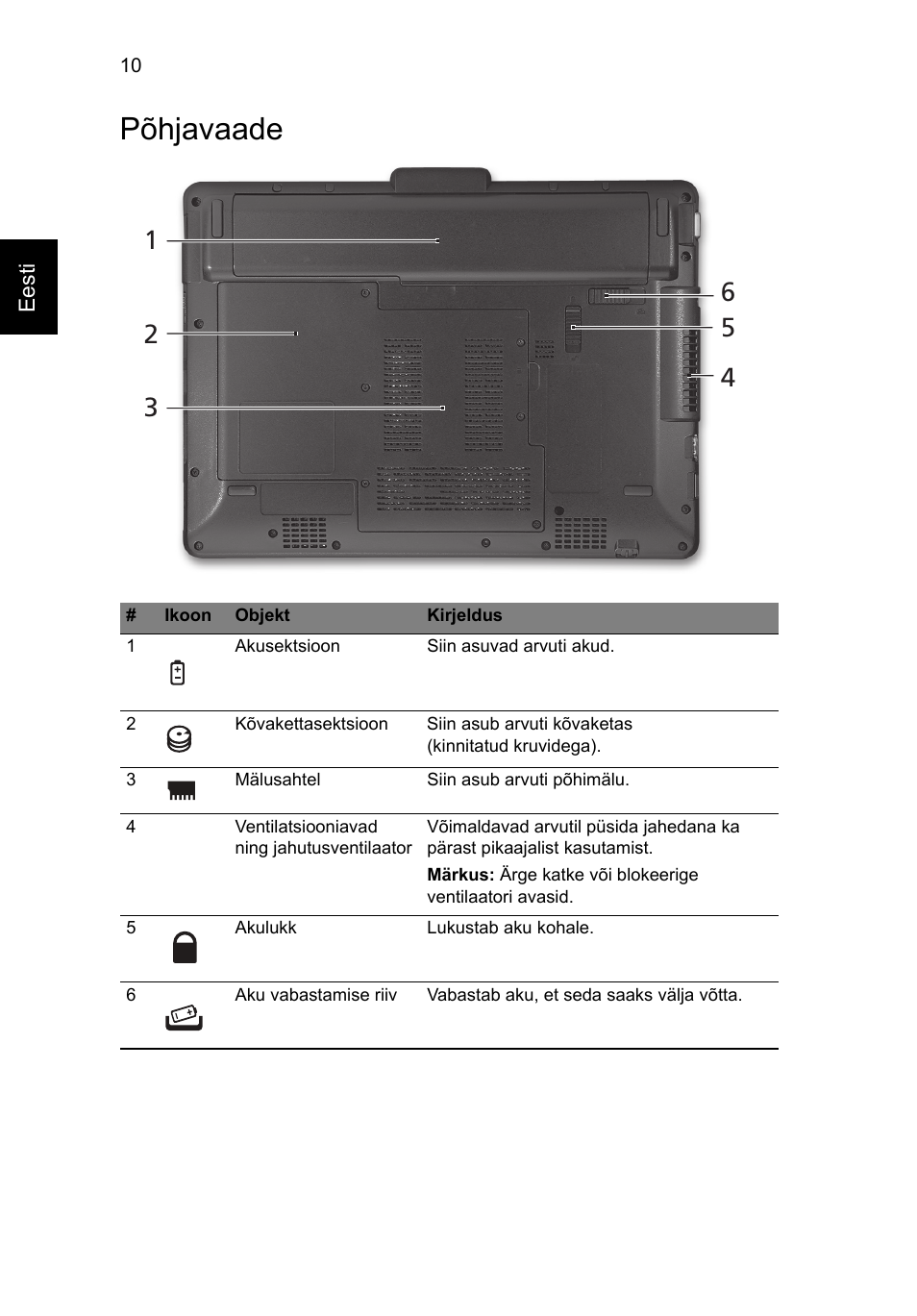 Põhjavaade | Acer Aspire 1425P User Manual | Page 256 / 378
