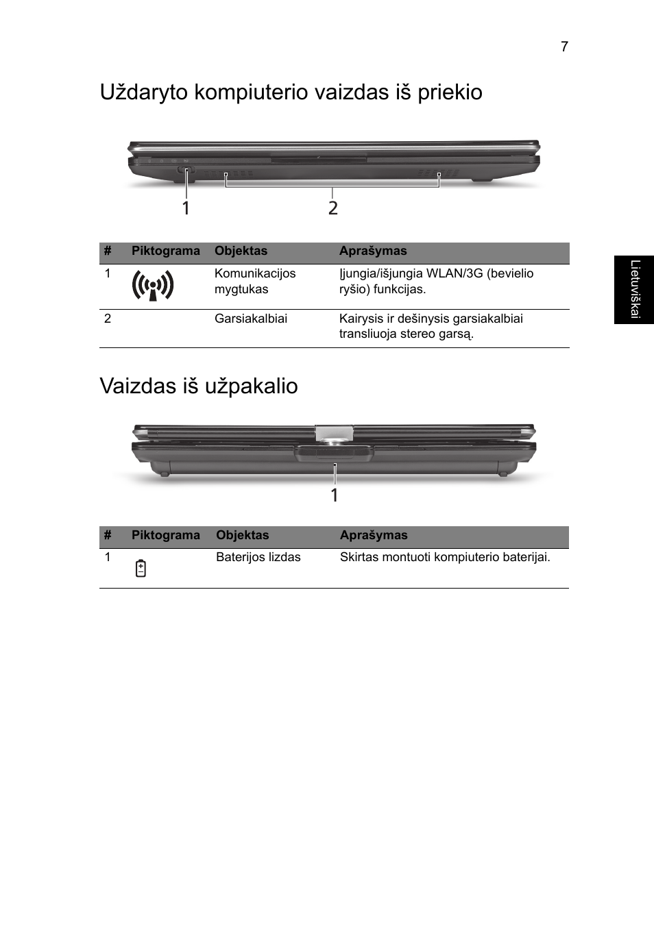 Uždaryto kompiuterio vaizdas iš priekio, Vaizdas iš užpakalio | Acer Aspire 1425P User Manual | Page 277 / 378
