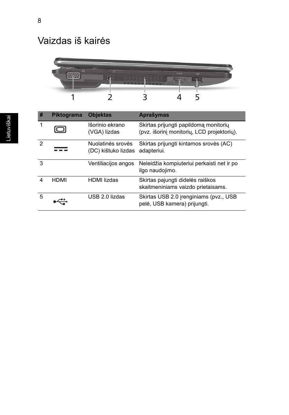 Vaizdas iš kairės | Acer Aspire 1425P User Manual | Page 278 / 378