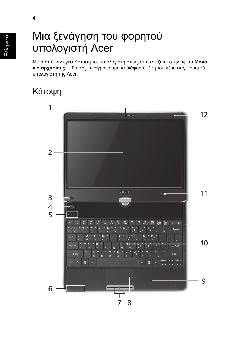 Μια ξενάγηση του φορητού υπολογιστή acer, Κάτοψη | Acer Aspire 1425P User Manual | Page 286 / 378