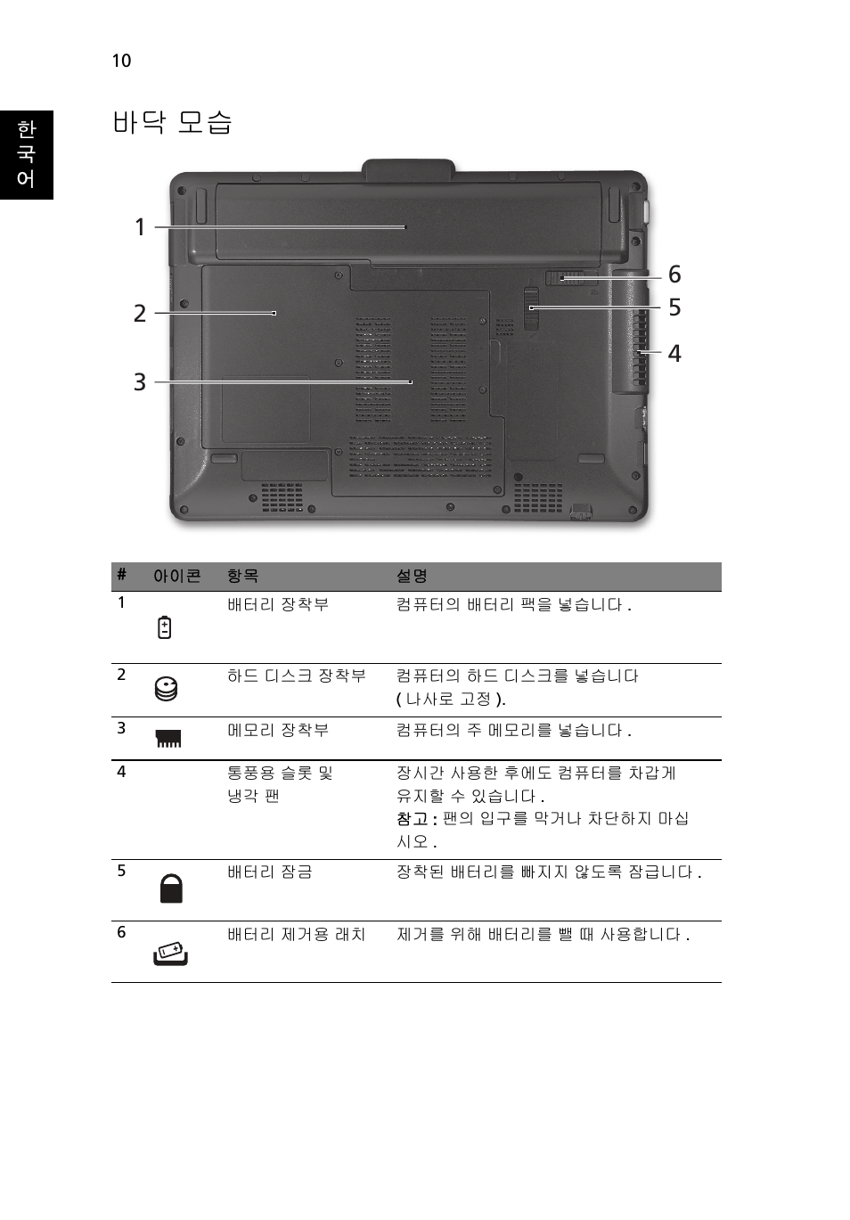 바닥 모습 | Acer Aspire 1425P User Manual | Page 328 / 378