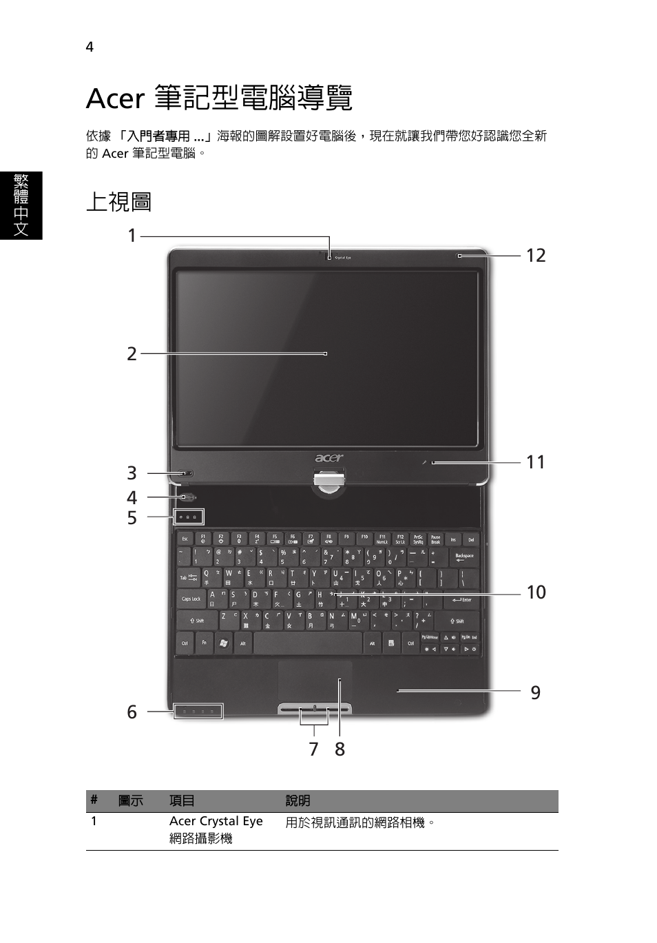 Acer 筆記型電腦導覽 | Acer Aspire 1425P User Manual | Page 334 / 378