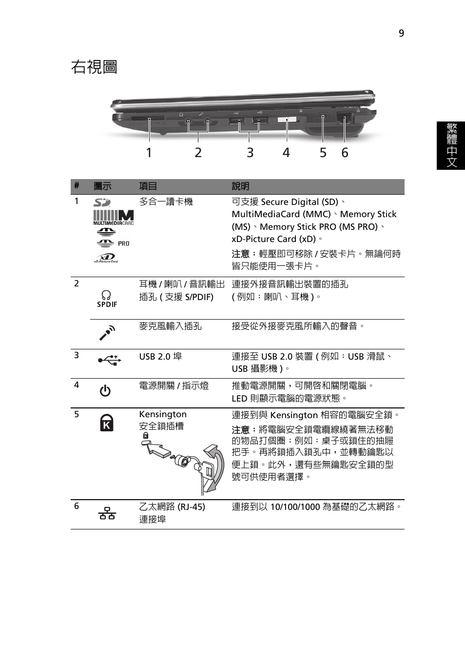 Acer Aspire 1425P User Manual | Page 339 / 378