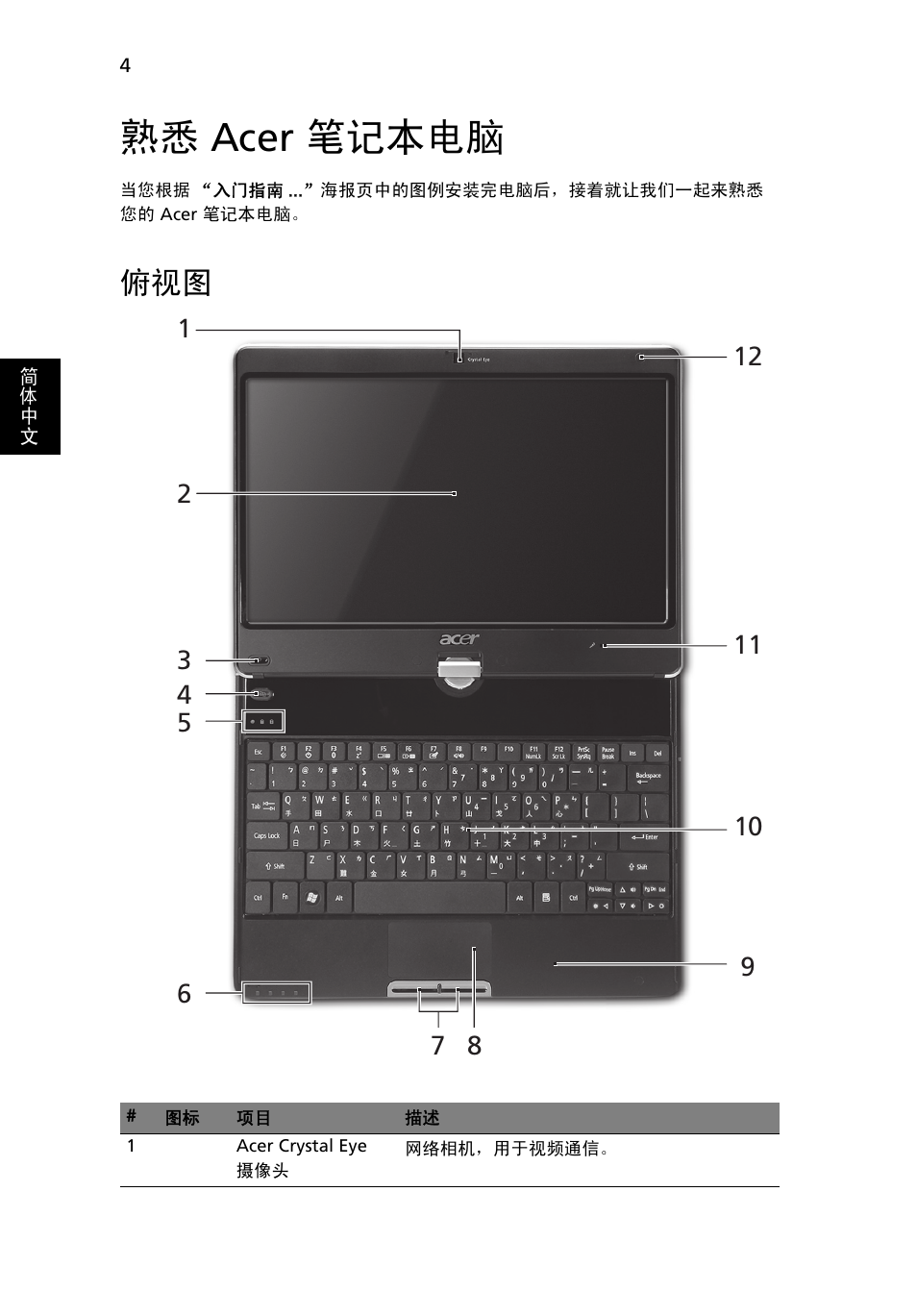 熟悉 acer 笔记本电脑 | Acer Aspire 1425P User Manual | Page 346 / 378