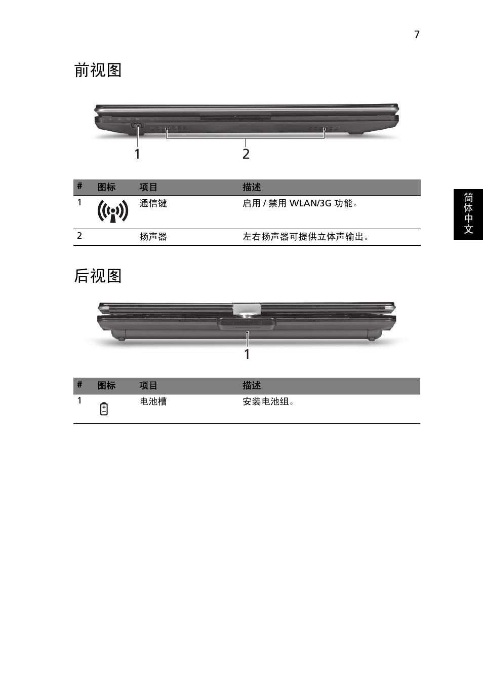 前视图 后视图 | Acer Aspire 1425P User Manual | Page 349 / 378