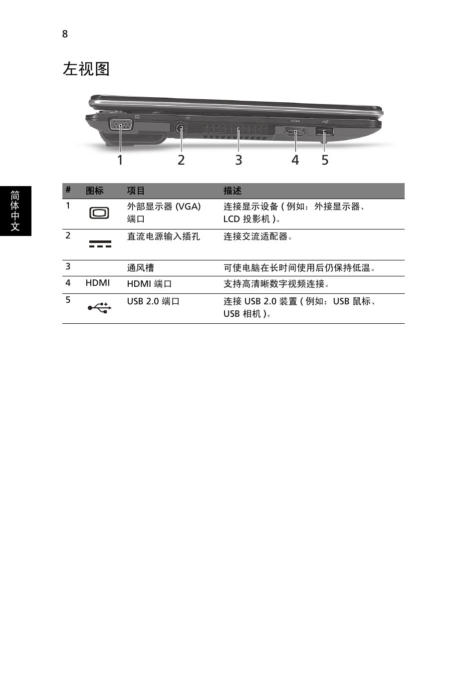 Acer Aspire 1425P User Manual | Page 350 / 378