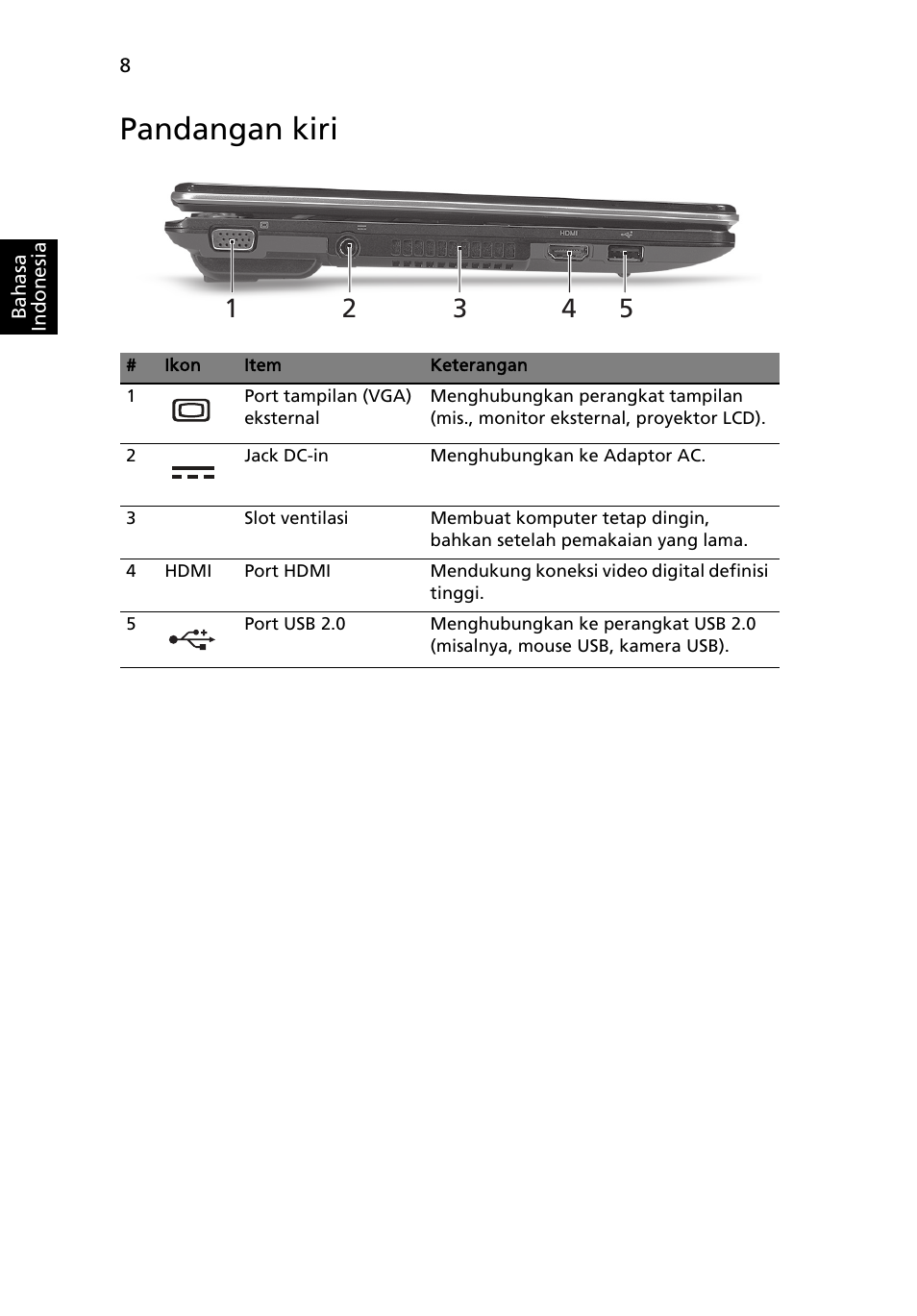 Pandangan kiri | Acer Aspire 1425P User Manual | Page 362 / 378