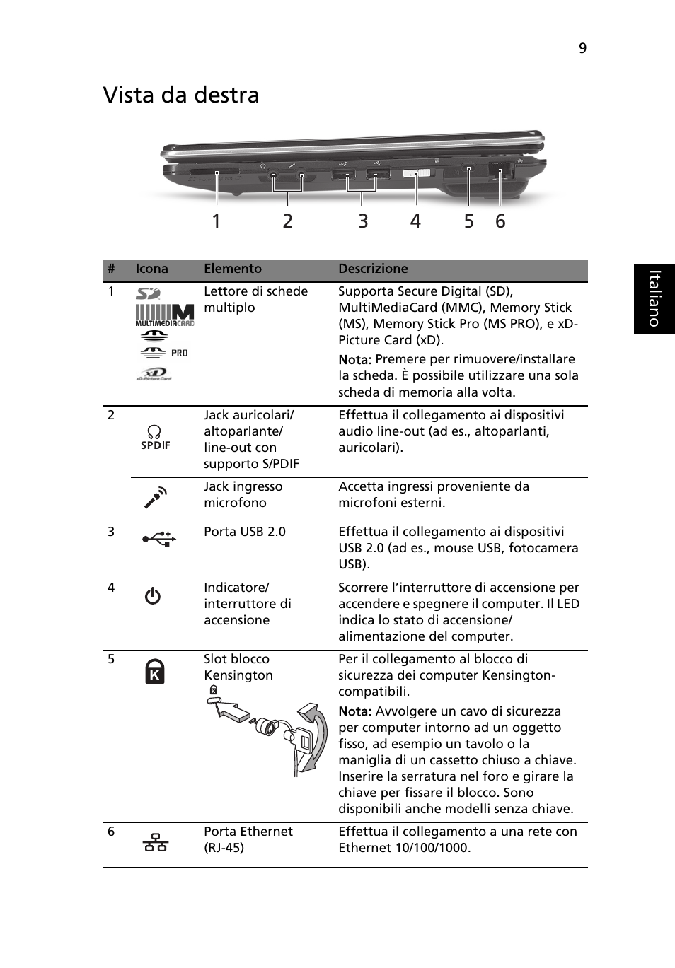 Vista da destra | Acer Aspire 1425P User Manual | Page 47 / 378