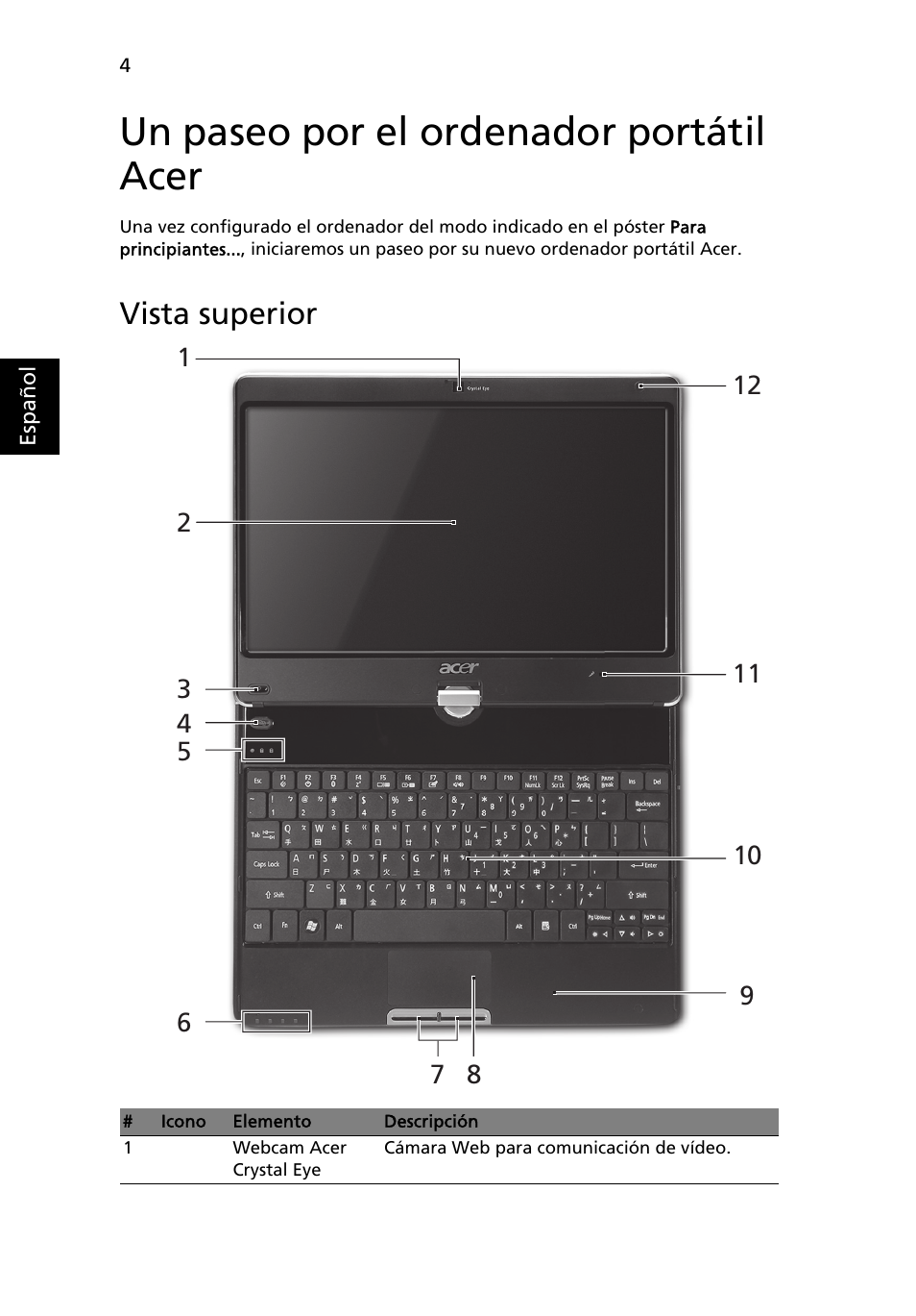 Un paseo por el ordenador portátil acer, Vista superior | Acer Aspire 1425P User Manual | Page 54 / 378