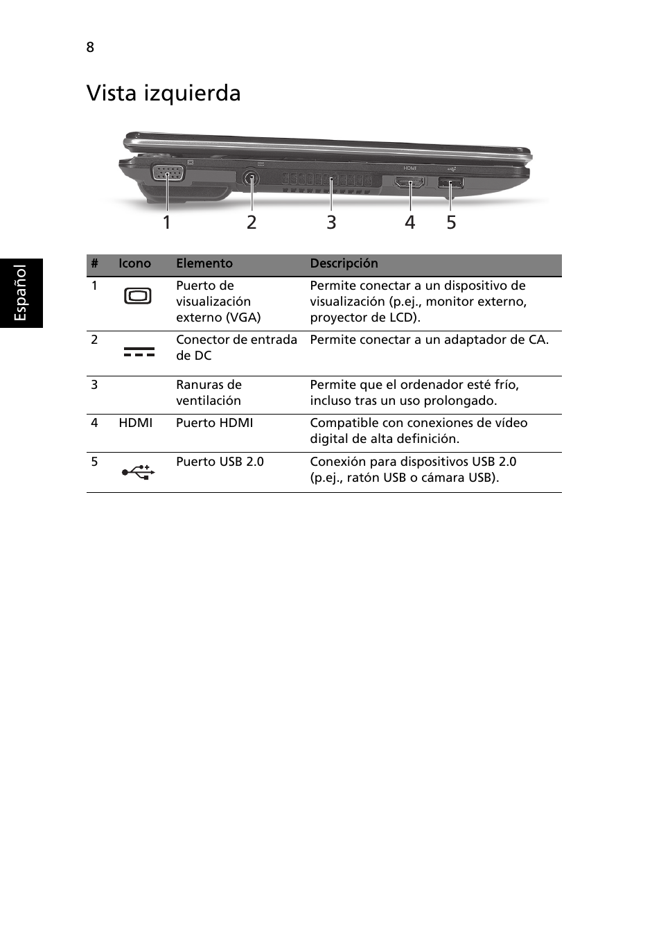 Vista izquierda | Acer Aspire 1425P User Manual | Page 58 / 378