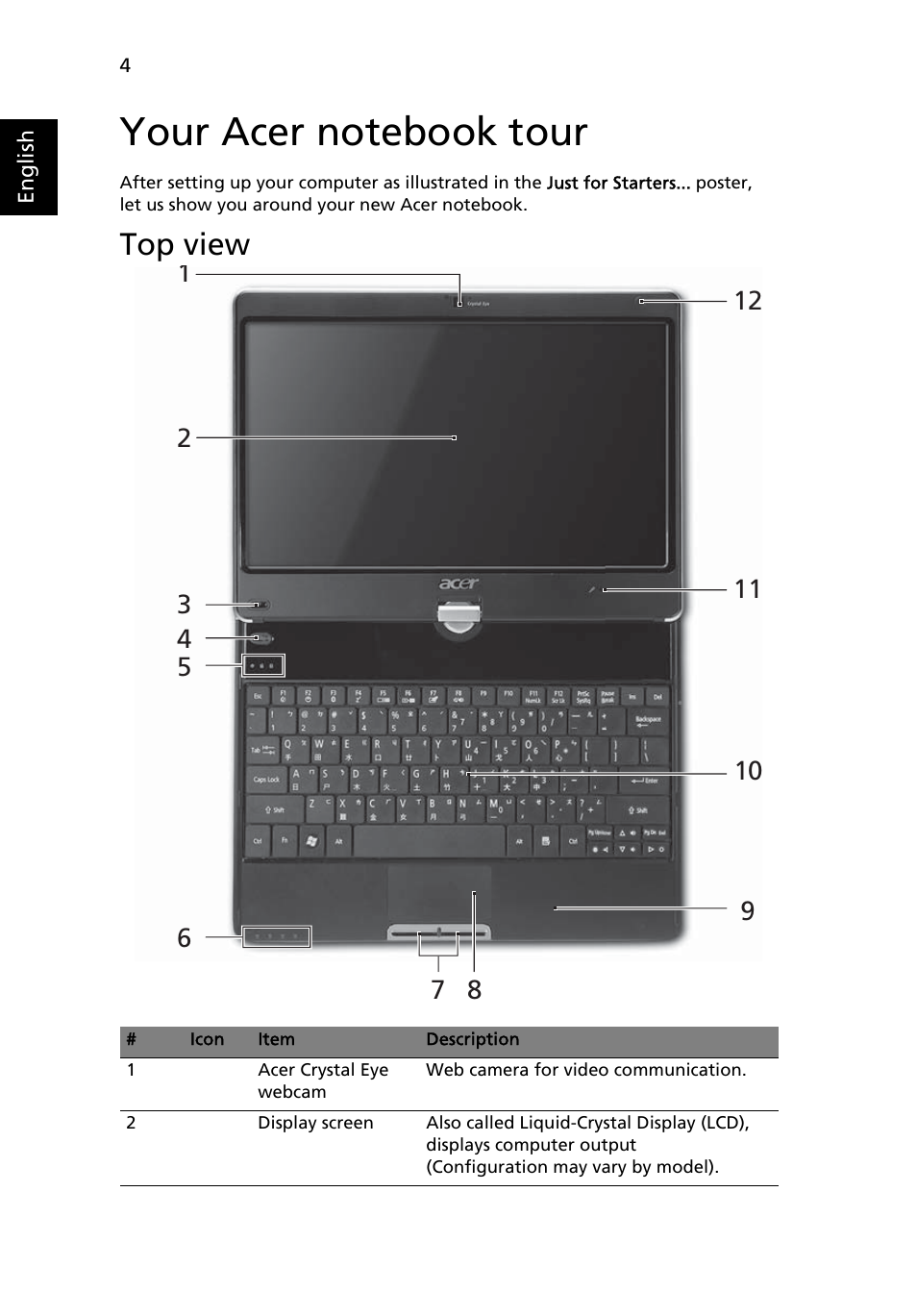 Your acer notebook tour, Top view | Acer Aspire 1425P User Manual | Page 6 / 378