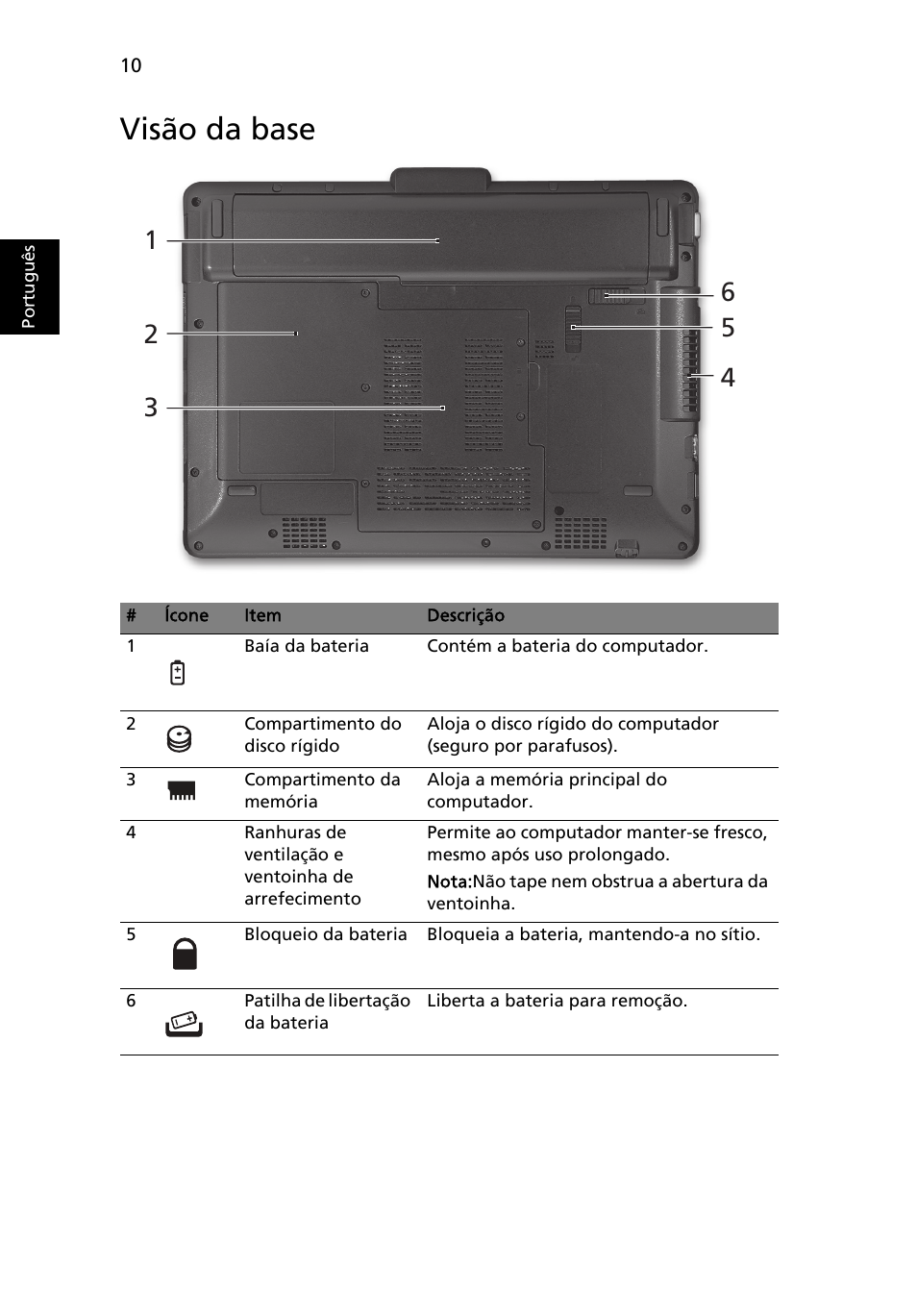 Visão da base | Acer Aspire 1425P User Manual | Page 74 / 378