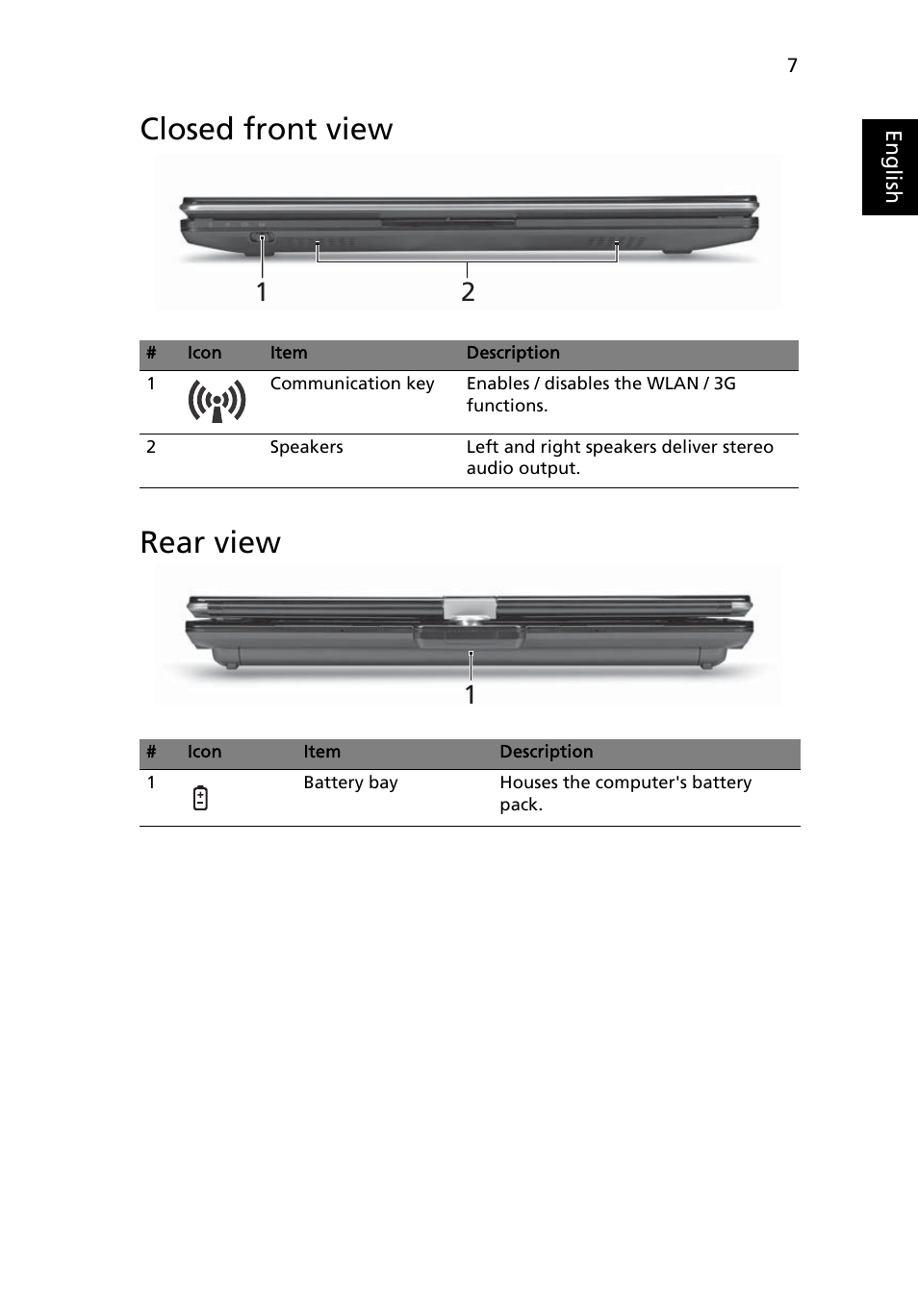 Closed front view, Rear view | Acer Aspire 1425P User Manual | Page 9 / 378