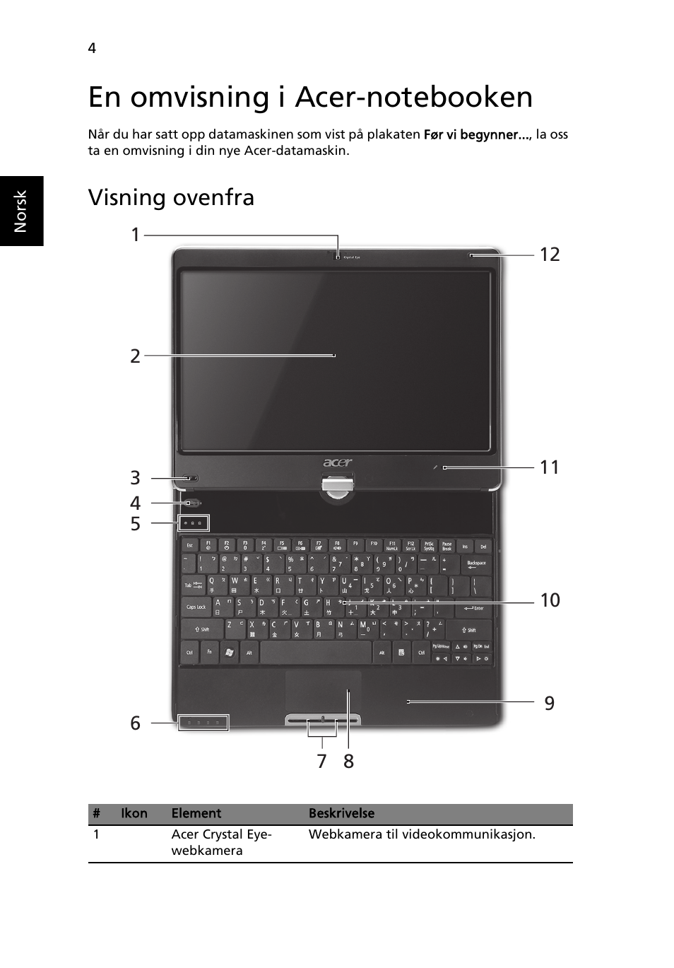 En omvisning i acer-notebooken, Visning ovenfra | Acer Aspire 1425P User Manual | Page 92 / 378