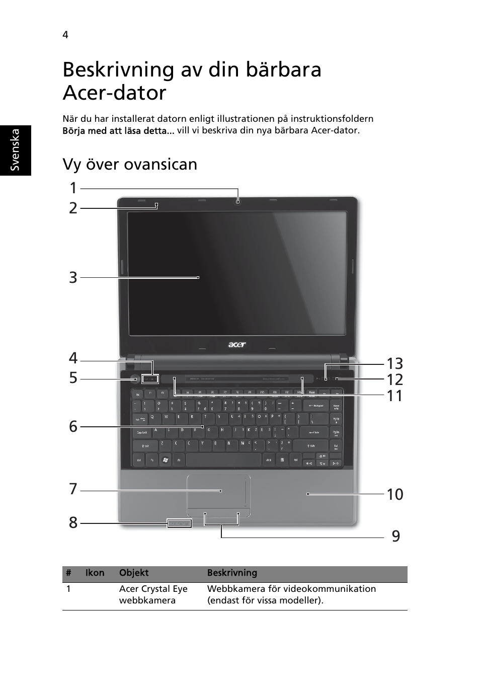 Beskrivning av din bärbara acer-dator, Vy över ovansican | Acer Aspire 4553G User Manual | Page 108 / 332