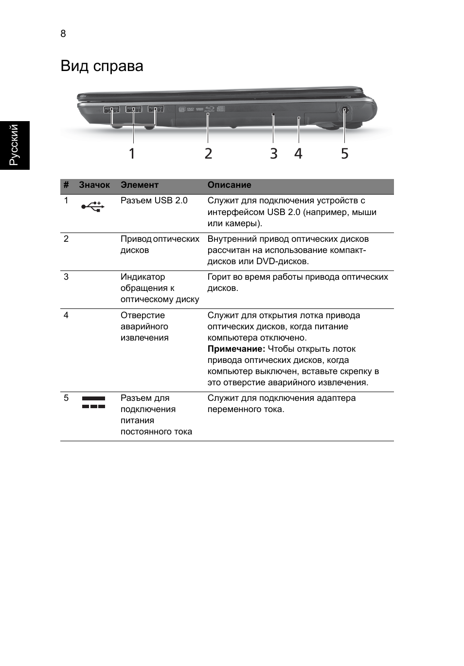 Вид справа | Acer Aspire 4553G User Manual | Page 132 / 332
