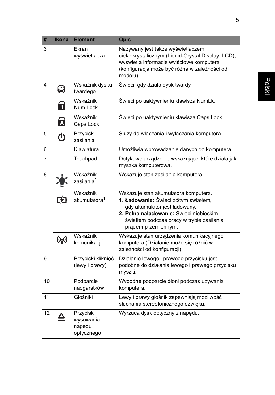 Polski | Acer Aspire 4553G User Manual | Page 141 / 332