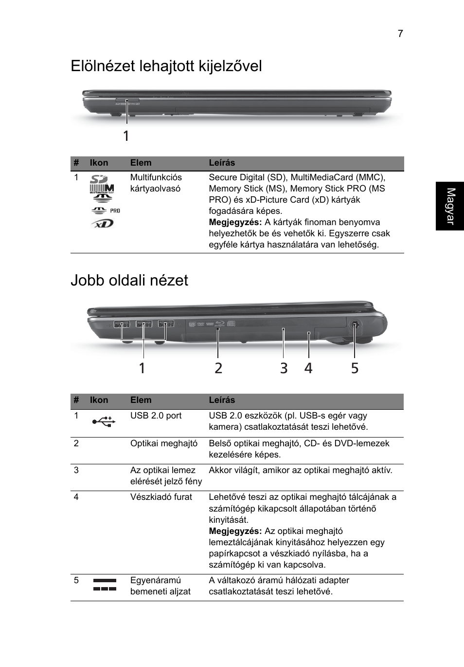 Elölnézet lehajtott kijelzővel, Jobb oldali nézet, Elölnézet lehajtott kijelzővel jobb oldali nézet | Acer Aspire 4553G User Manual | Page 155 / 332