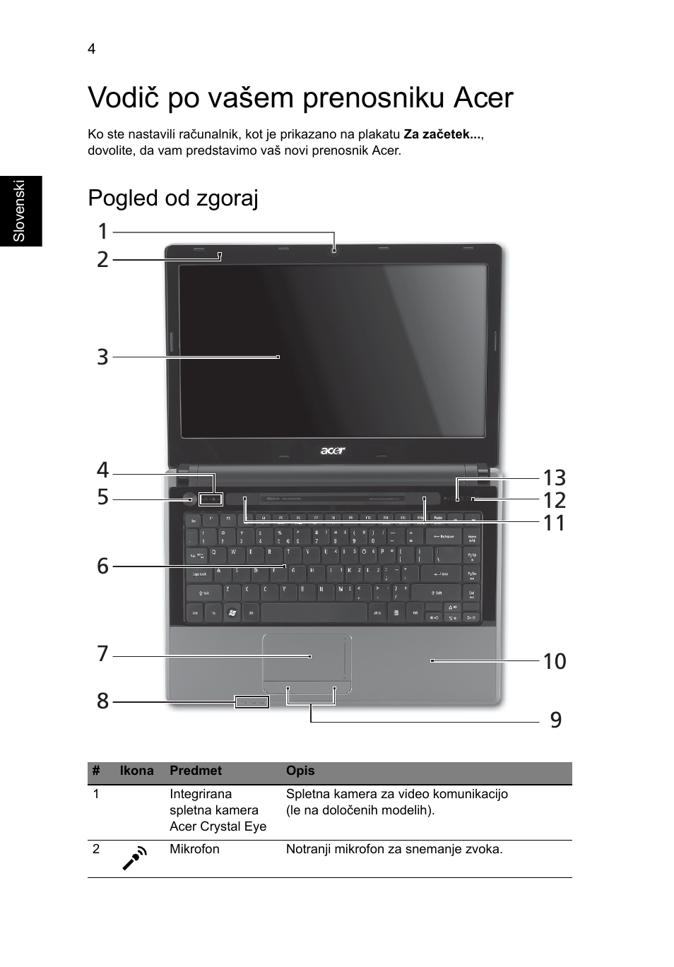 Vodič po vašem prenosniku acer, Pogled od zgoraj | Acer Aspire 4553G User Manual | Page 182 / 332