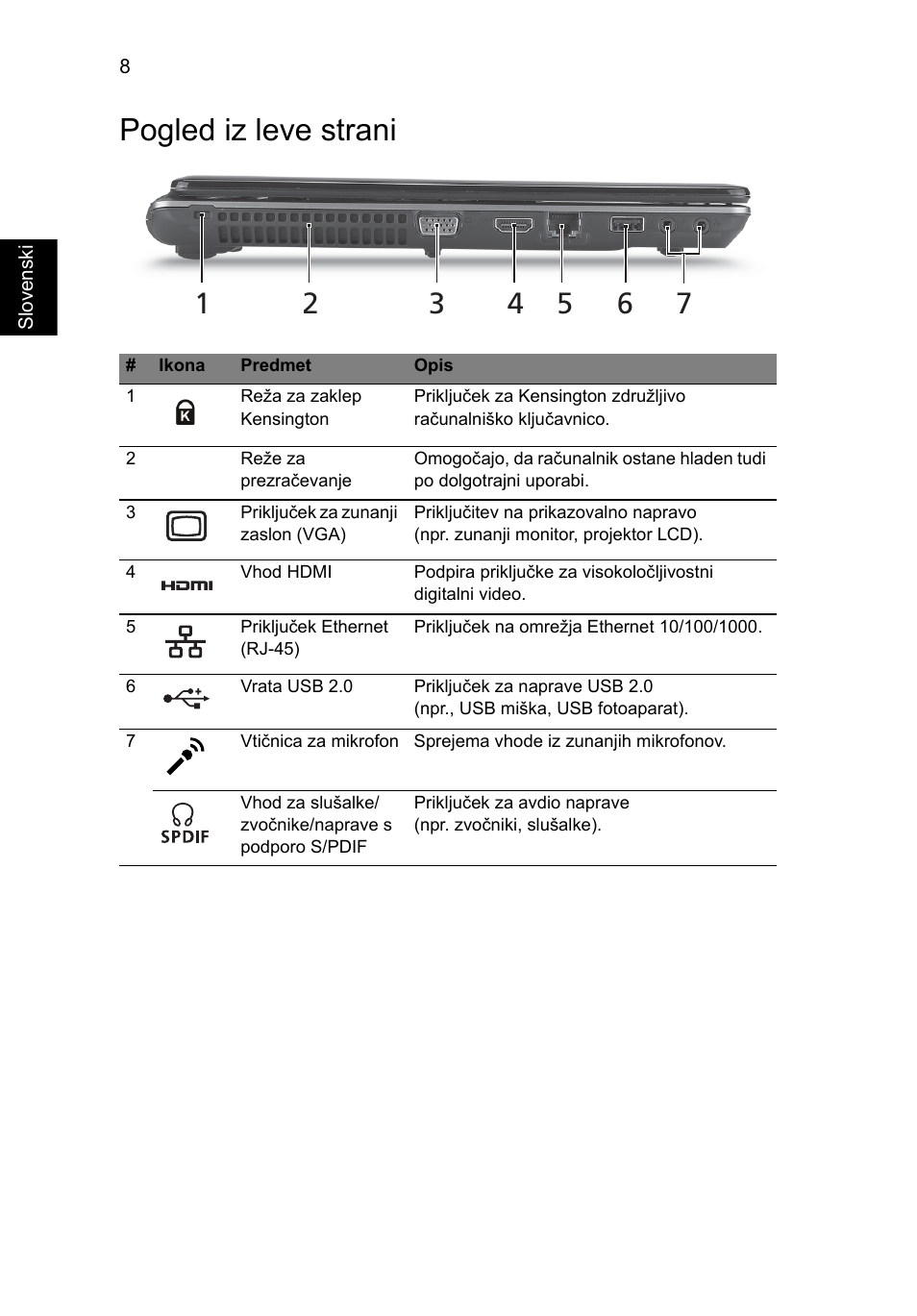 Pogled iz leve strani | Acer Aspire 4553G User Manual | Page 186 / 332