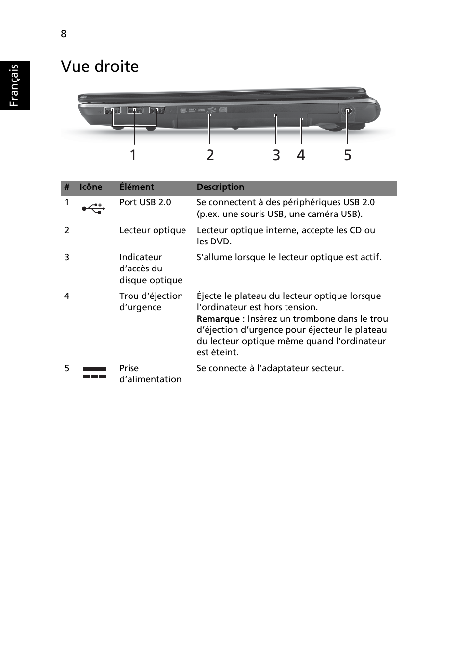 Vue droite | Acer Aspire 4553G User Manual | Page 20 / 332