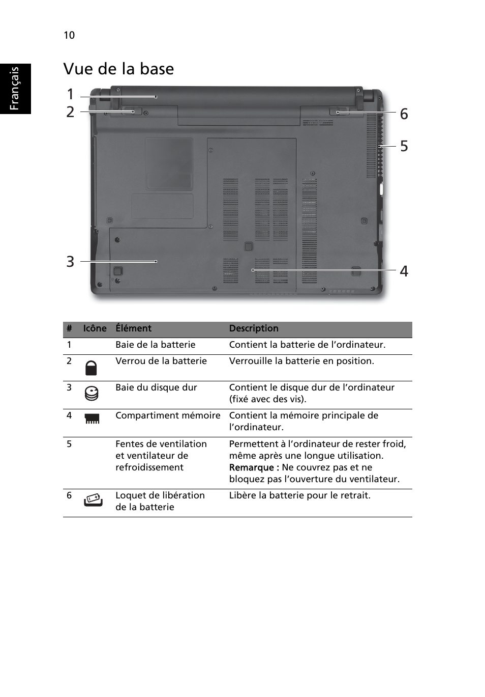 Vue de la base | Acer Aspire 4553G User Manual | Page 22 / 332