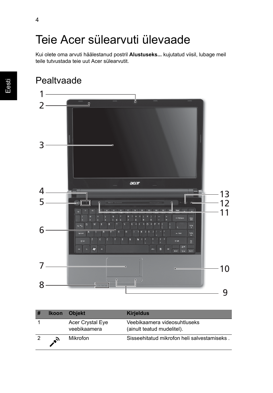 Teie acer sülearvuti ülevaade, Pealtvaade | Acer Aspire 4553G User Manual | Page 222 / 332