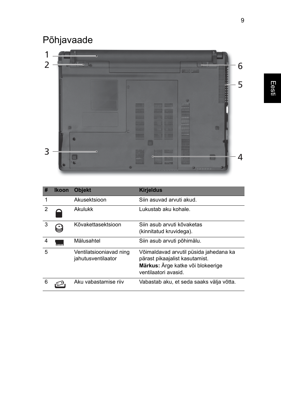Põhjavaade | Acer Aspire 4553G User Manual | Page 227 / 332