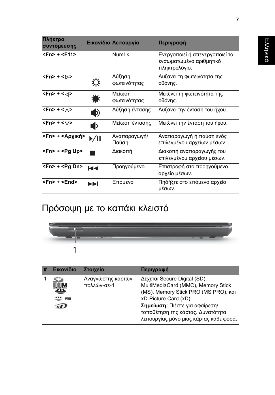 Πρόσοψη µε το καπάκι κλειστό | Acer Aspire 4553G User Manual | Page 257 / 332