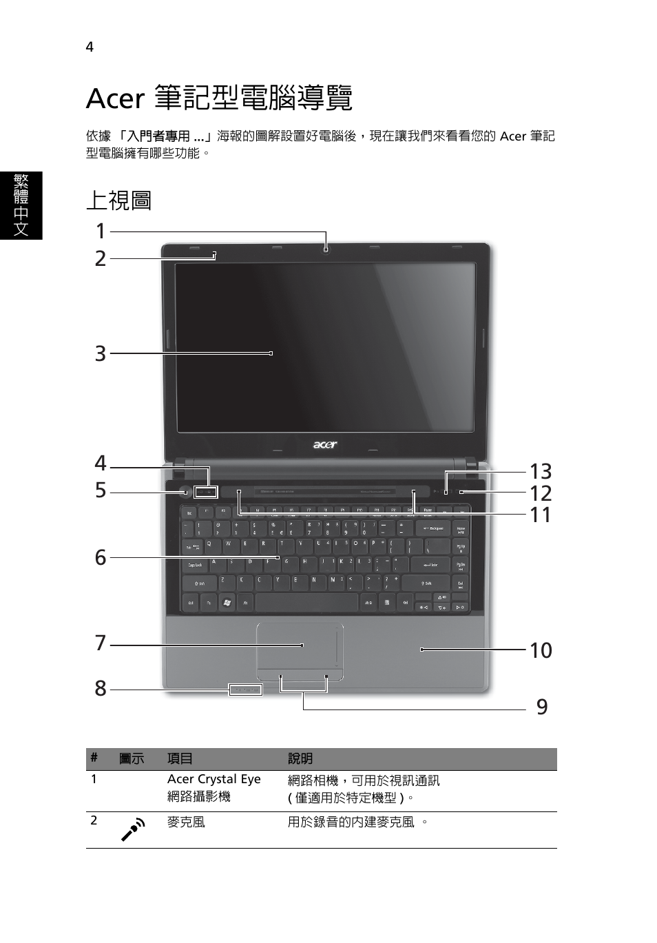 Acer 筆記型電腦導覽 | Acer Aspire 4553G User Manual | Page 296 / 332