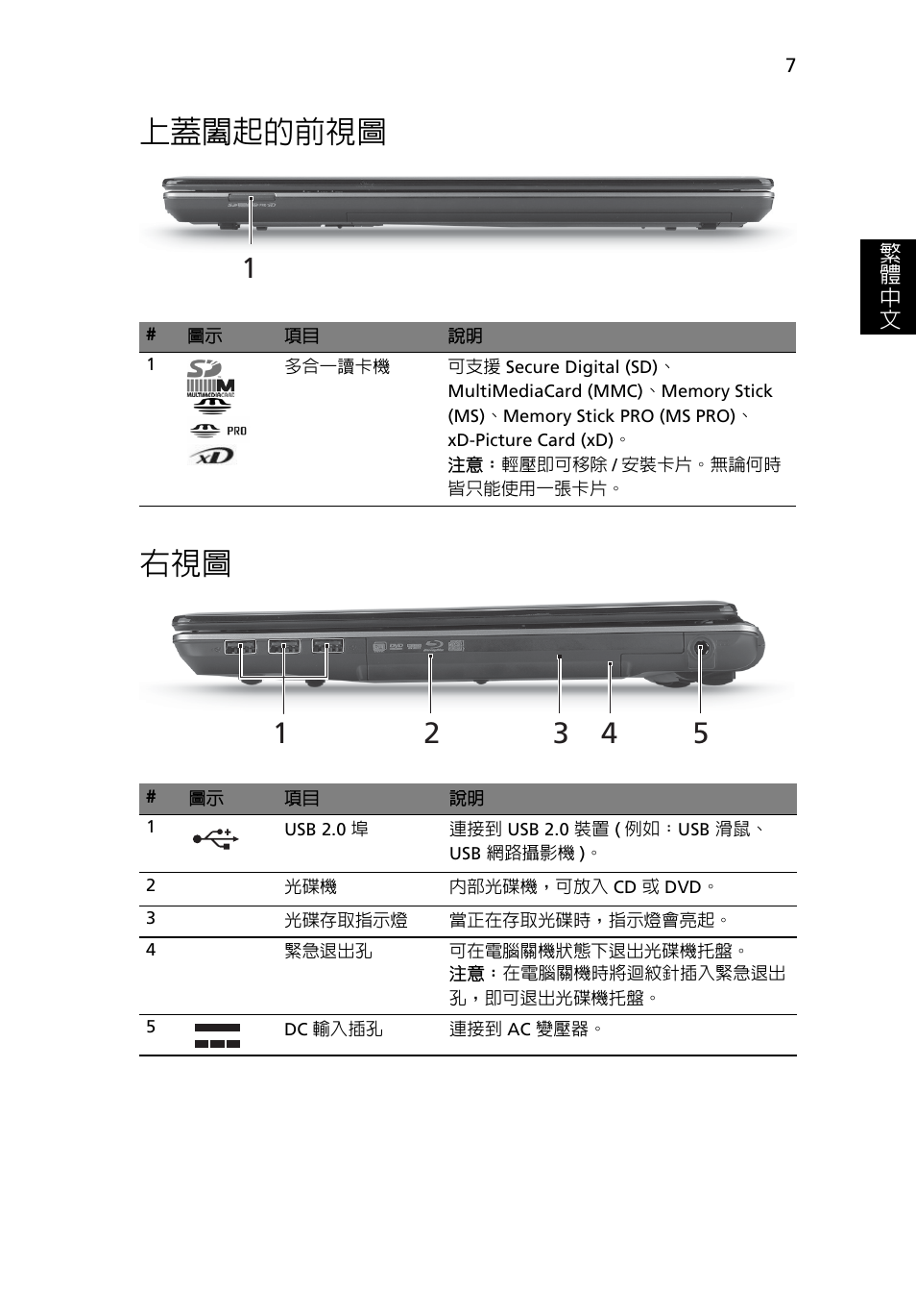 上蓋闔起的前視圖, 上蓋闔起的前視圖 右視圖 | Acer Aspire 4553G User Manual | Page 299 / 332