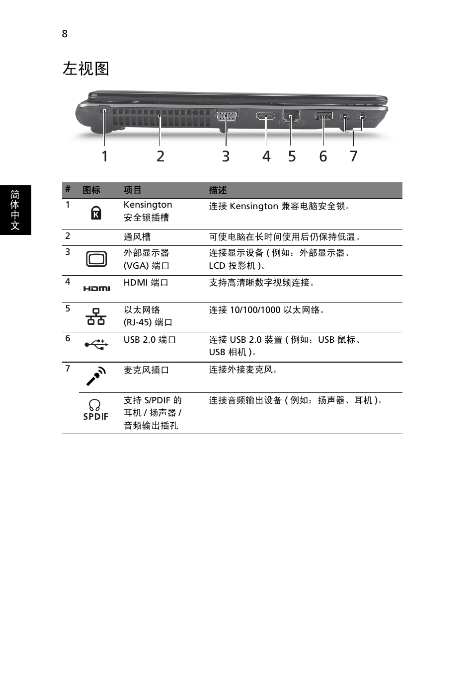 Acer Aspire 4553G User Manual | Page 310 / 332