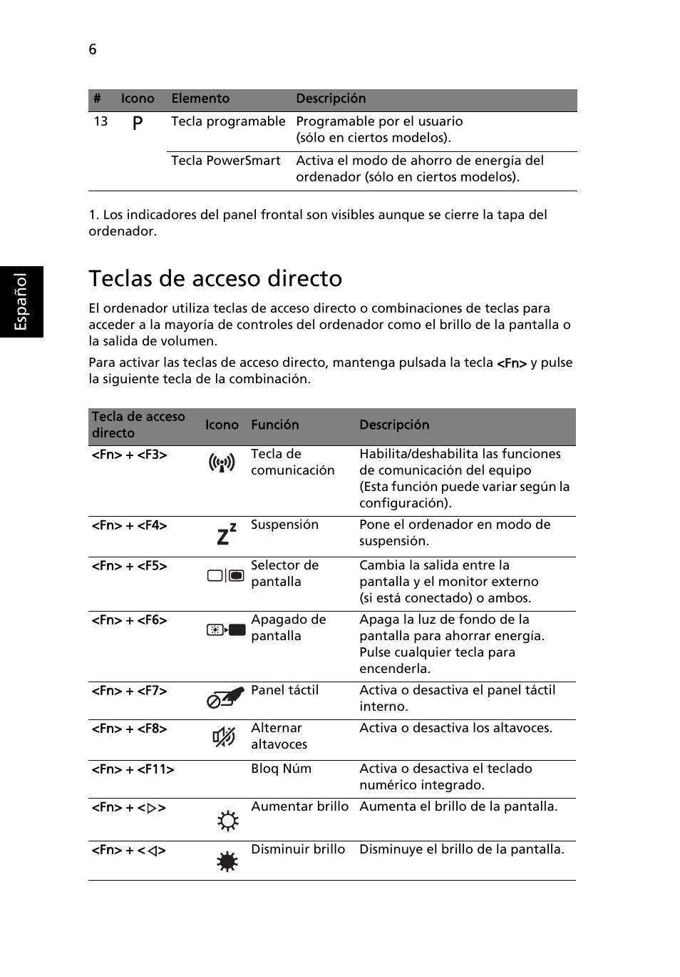 Teclas de acceso directo | Acer Aspire 4553G User Manual | Page 52 / 332