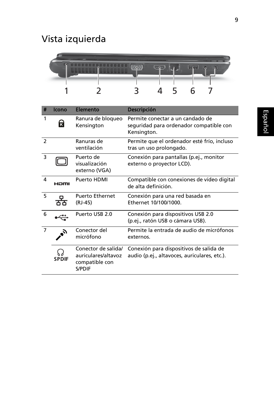 Vista izquierda | Acer Aspire 4553G User Manual | Page 55 / 332