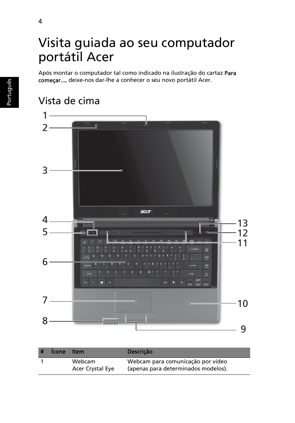 Visita guiada ao seu computador portátil acer, Vista de cima | Acer Aspire 4553G User Manual | Page 64 / 332
