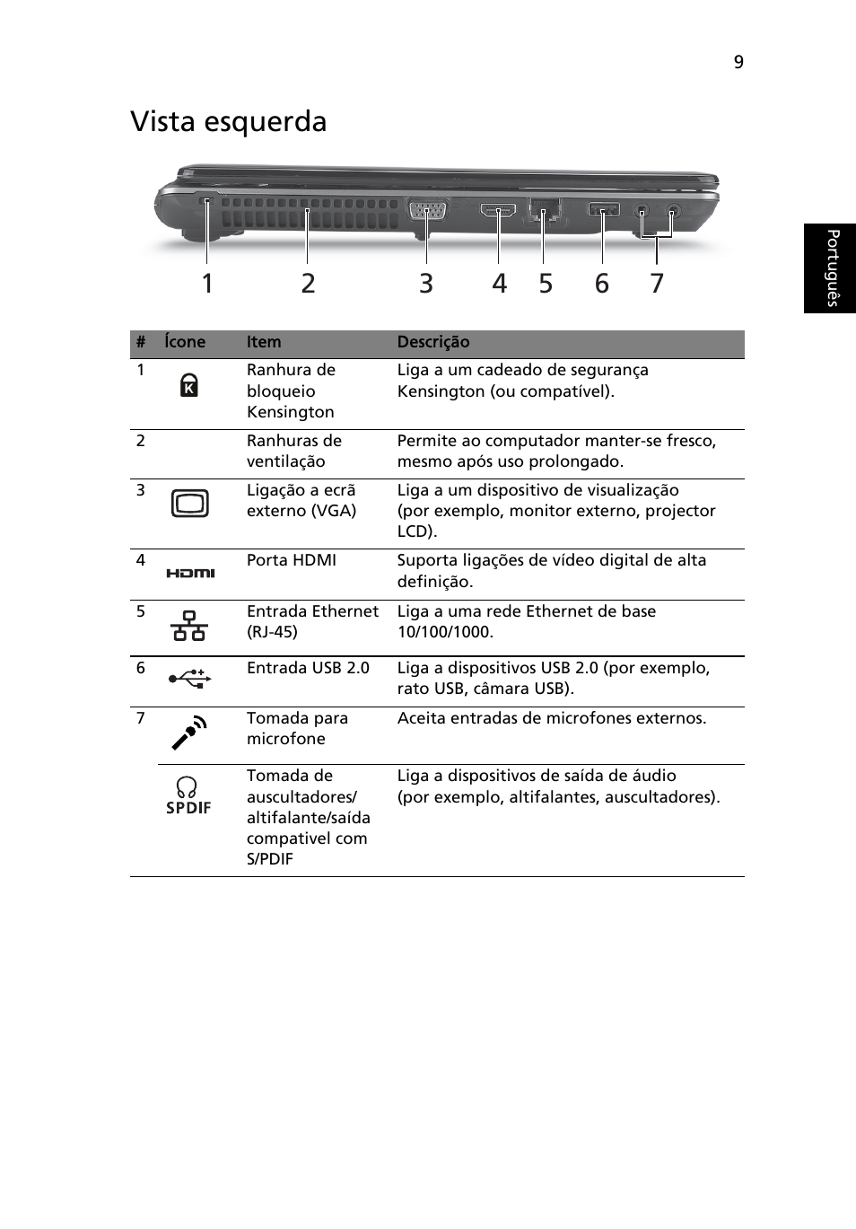 Vista esquerda | Acer Aspire 4553G User Manual | Page 69 / 332