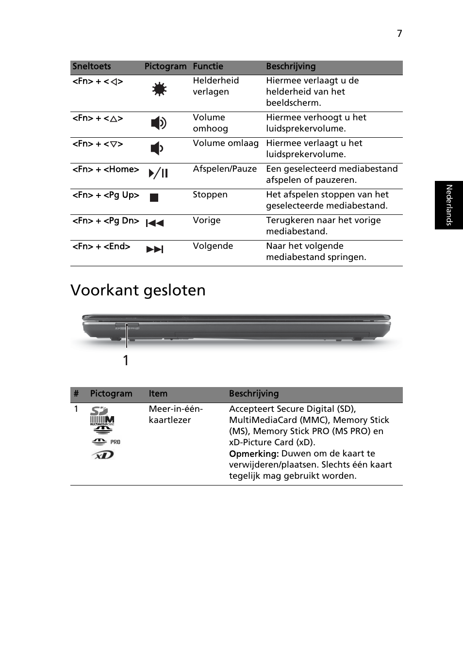 Voorkant gesloten | Acer Aspire 4553G User Manual | Page 79 / 332