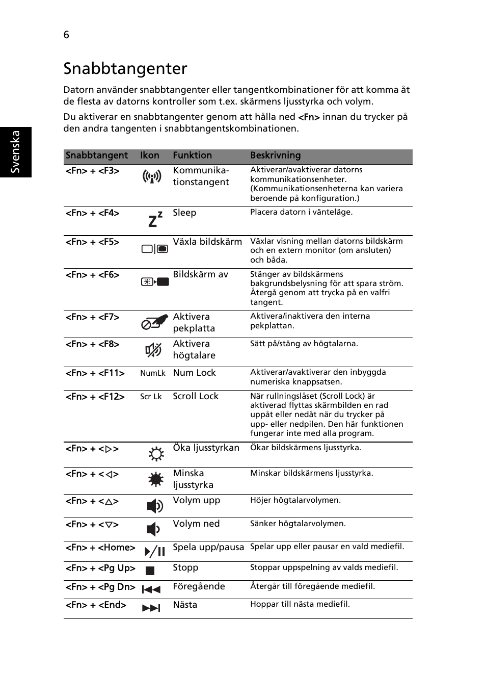 Snabbtangenter, Sv enska | Acer Aspire 4551G User Manual | Page 100 / 314