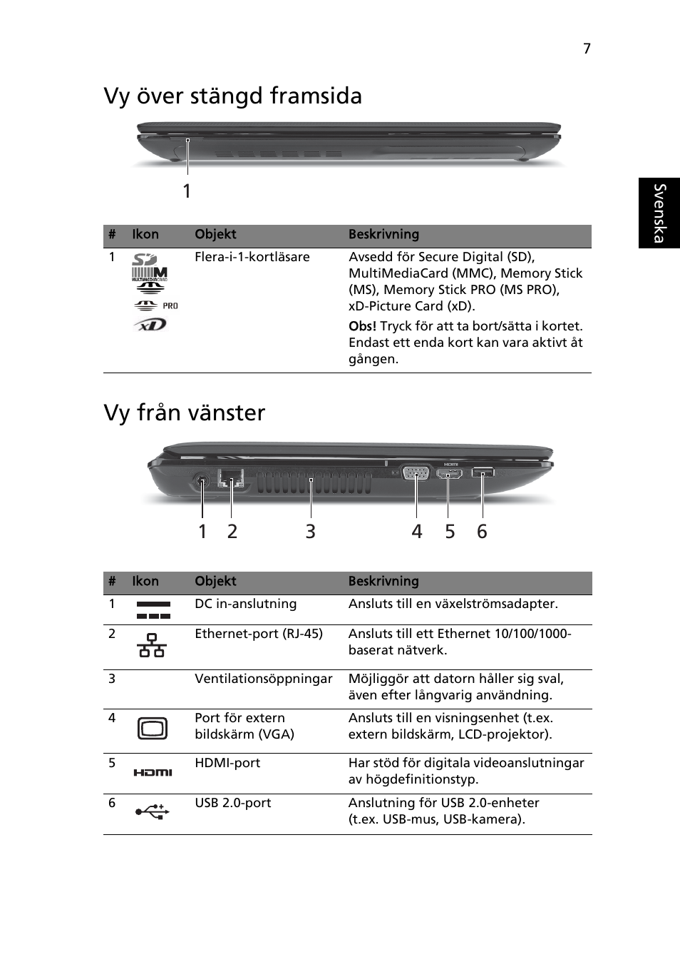 Vy över stängd framsida, Vy från vänster, Vy över stängd framsida vy från vänster | Acer Aspire 4551G User Manual | Page 101 / 314