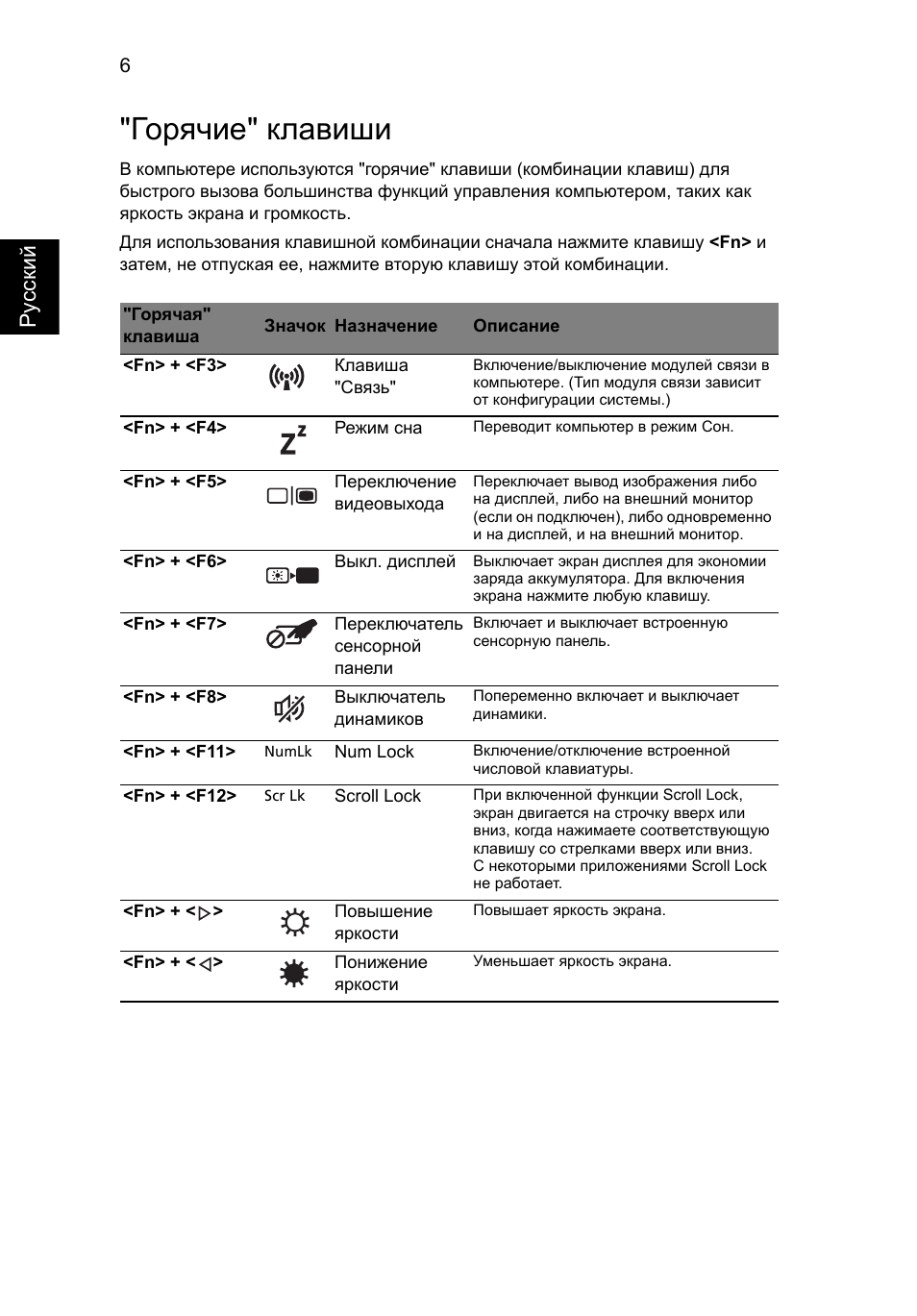 Горячие" клавиши, Русс кий | Acer Aspire 4551G User Manual | Page 120 / 314
