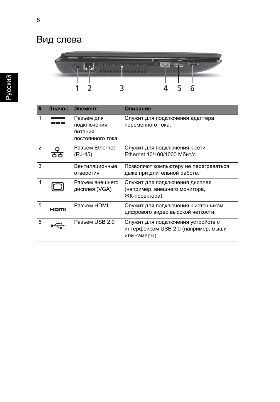 Вид слева | Acer Aspire 4551G User Manual | Page 122 / 314